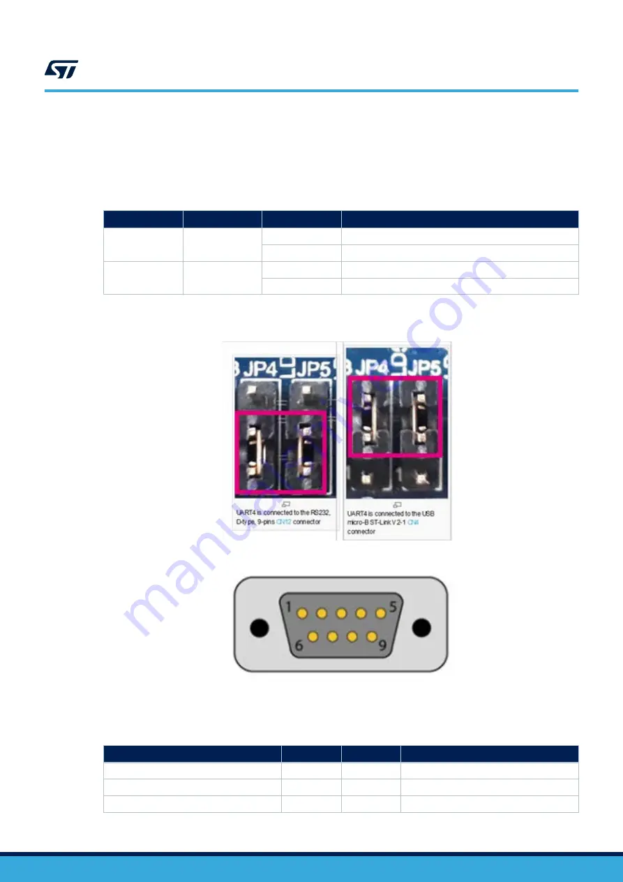 ST STM32MP157F-EV1 Скачать руководство пользователя страница 32