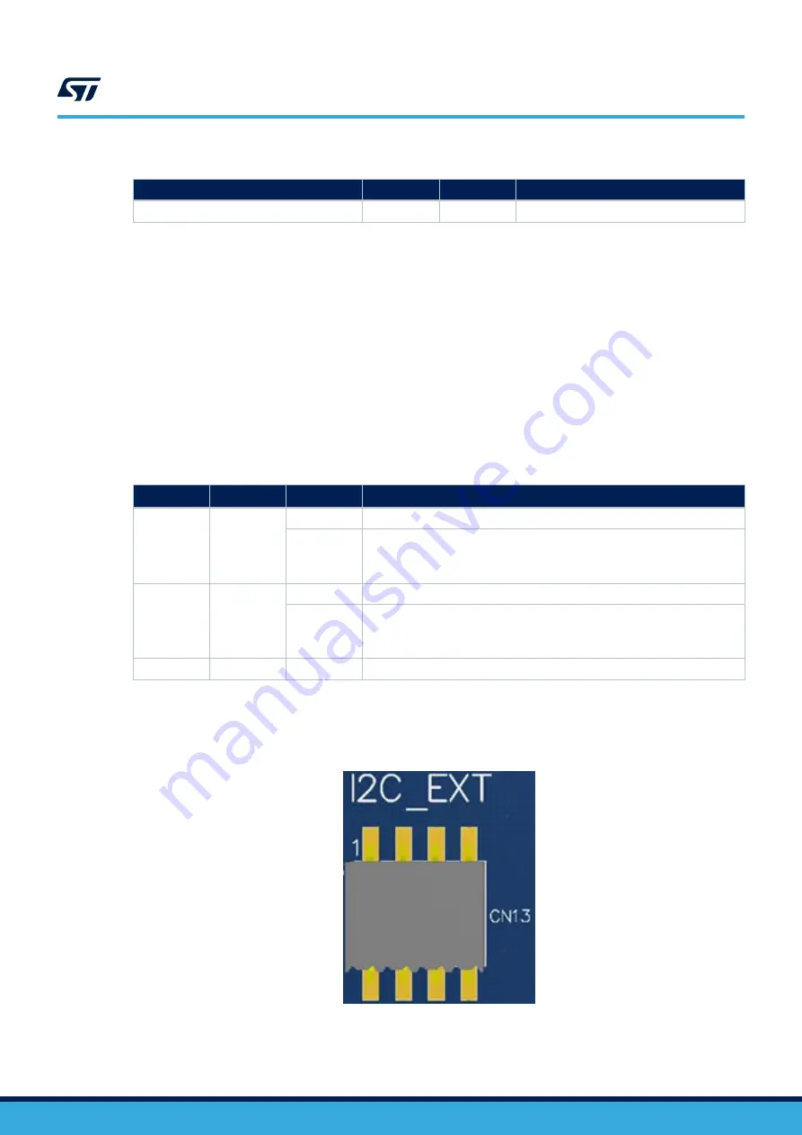 ST STM32MP157F-EV1 Скачать руководство пользователя страница 36