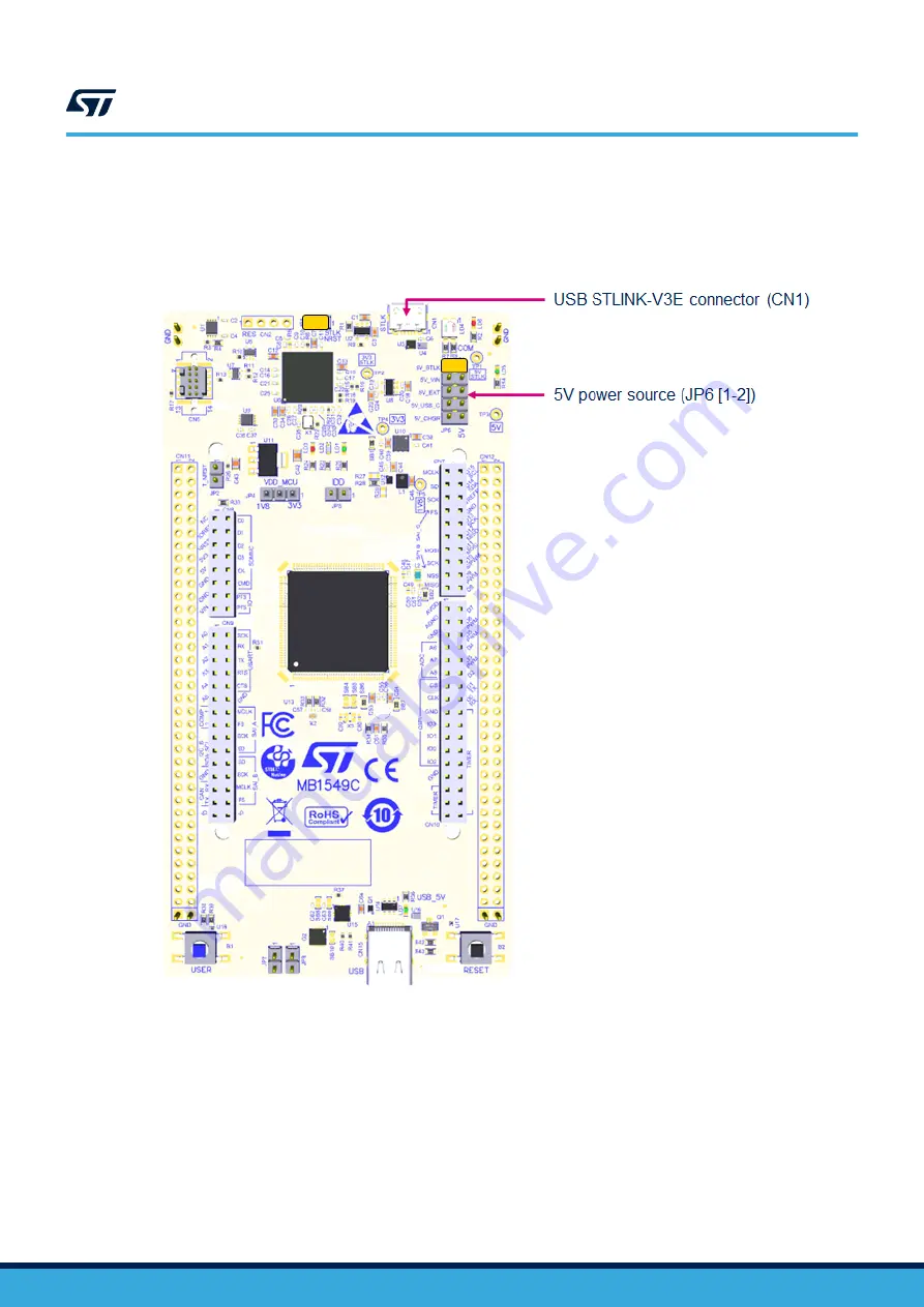 ST STM32U5 Скачать руководство пользователя страница 18