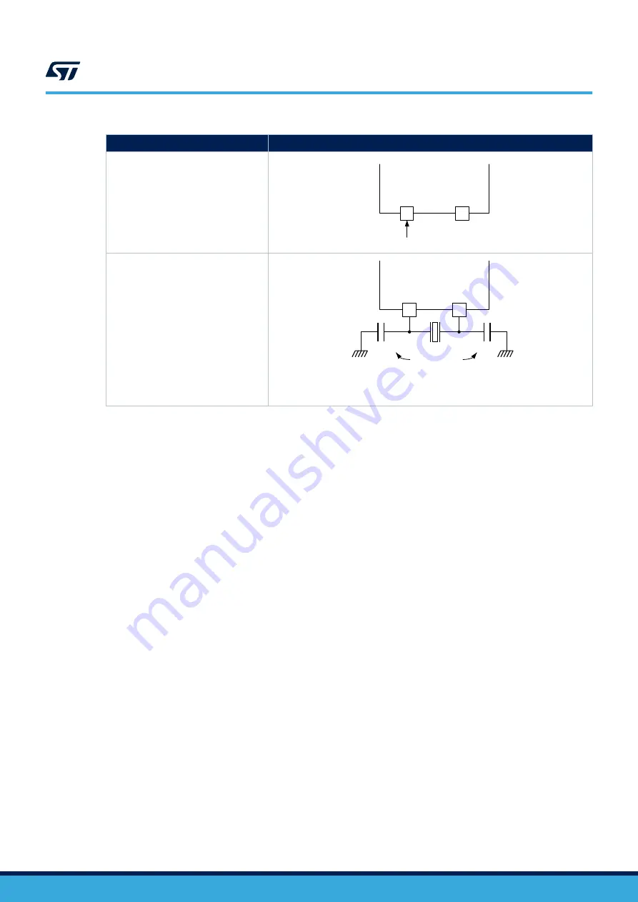 ST STM32U575 Series Скачать руководство пользователя страница 18