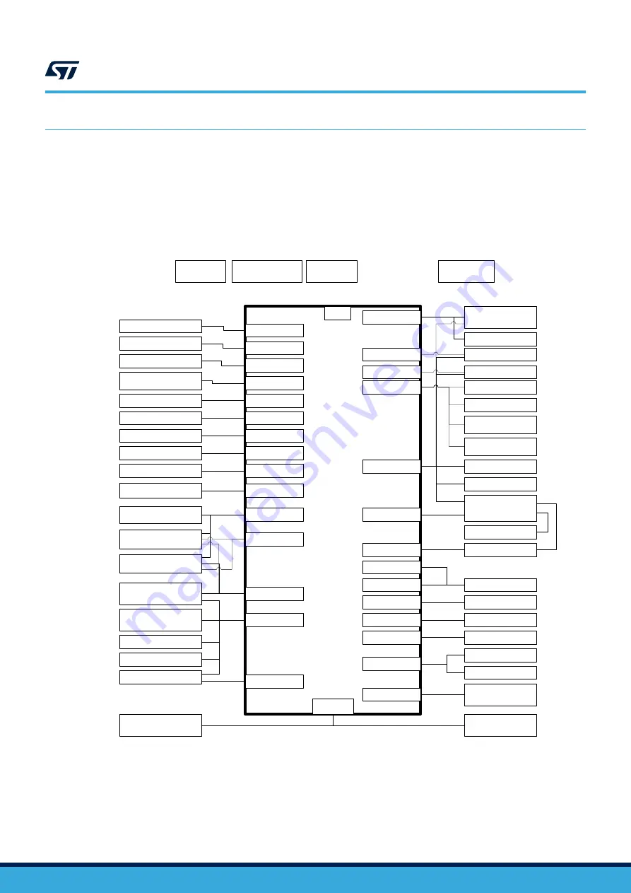 ST STM32U575I-EV Скачать руководство пользователя страница 8