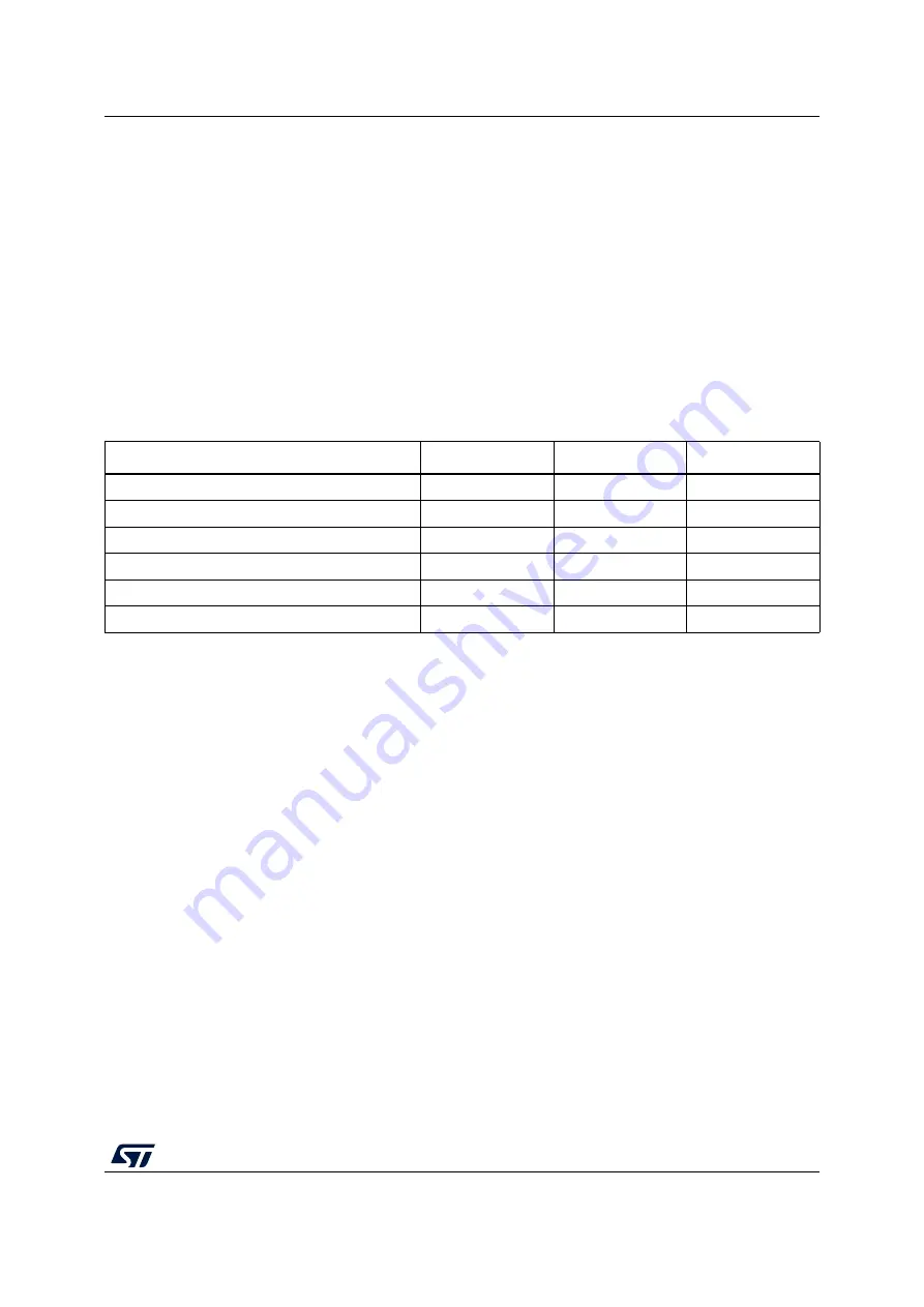 ST STM32WL5 Series Reference Manual Download Page 65