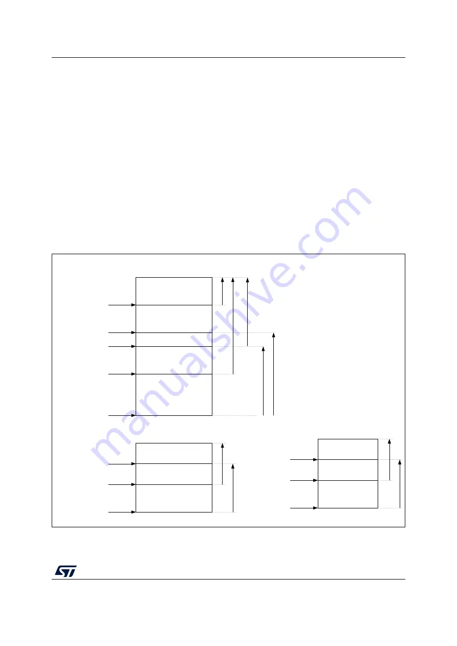 ST STM32WL5 Series Скачать руководство пользователя страница 67