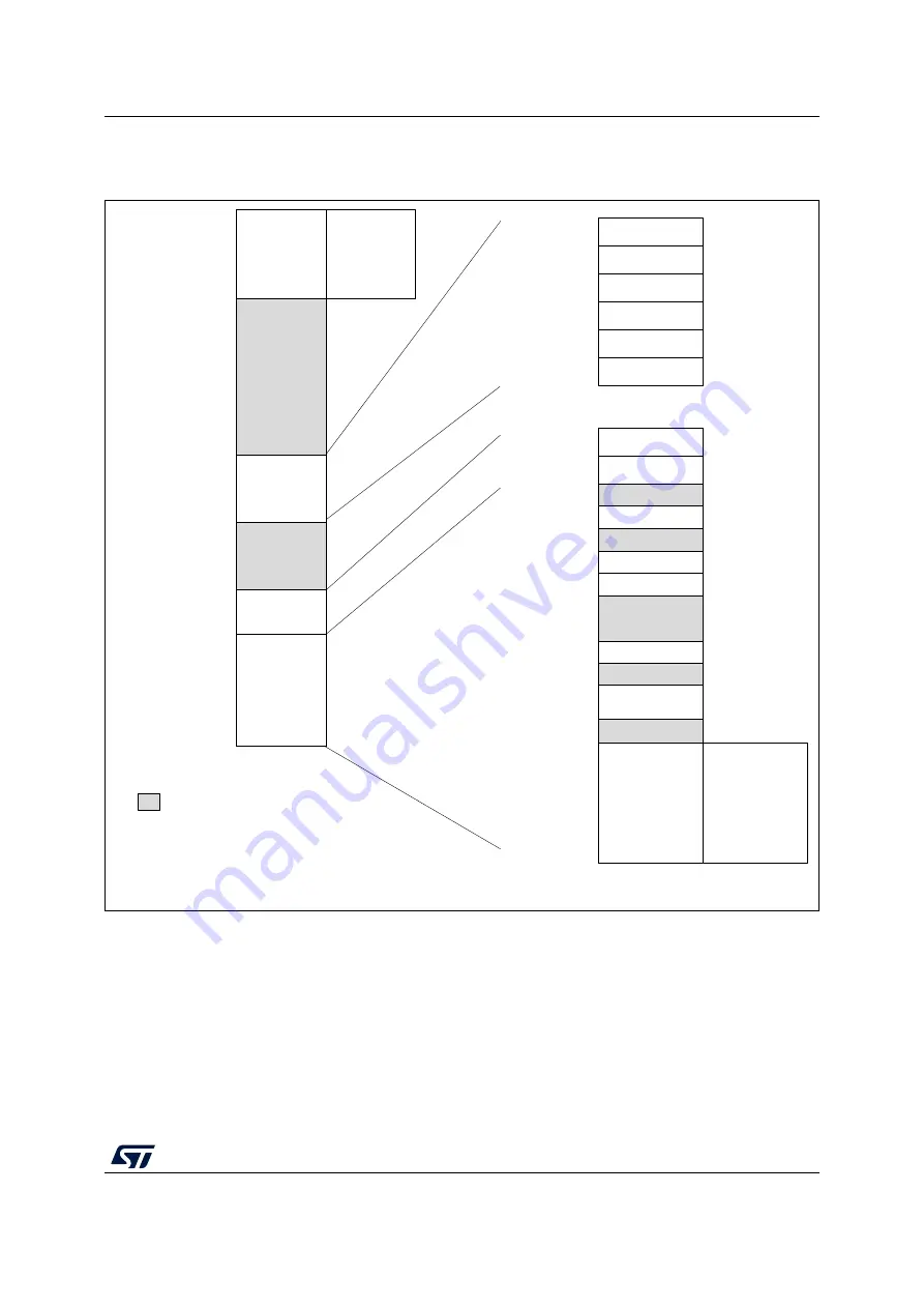 ST STM32WL5 Series Reference Manual Download Page 71