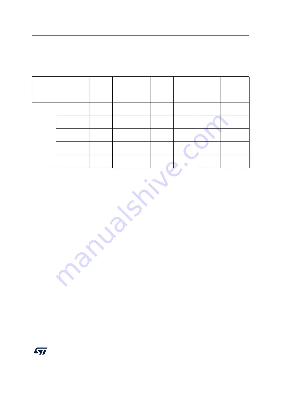 ST STM32WL5 Series Reference Manual Download Page 1009