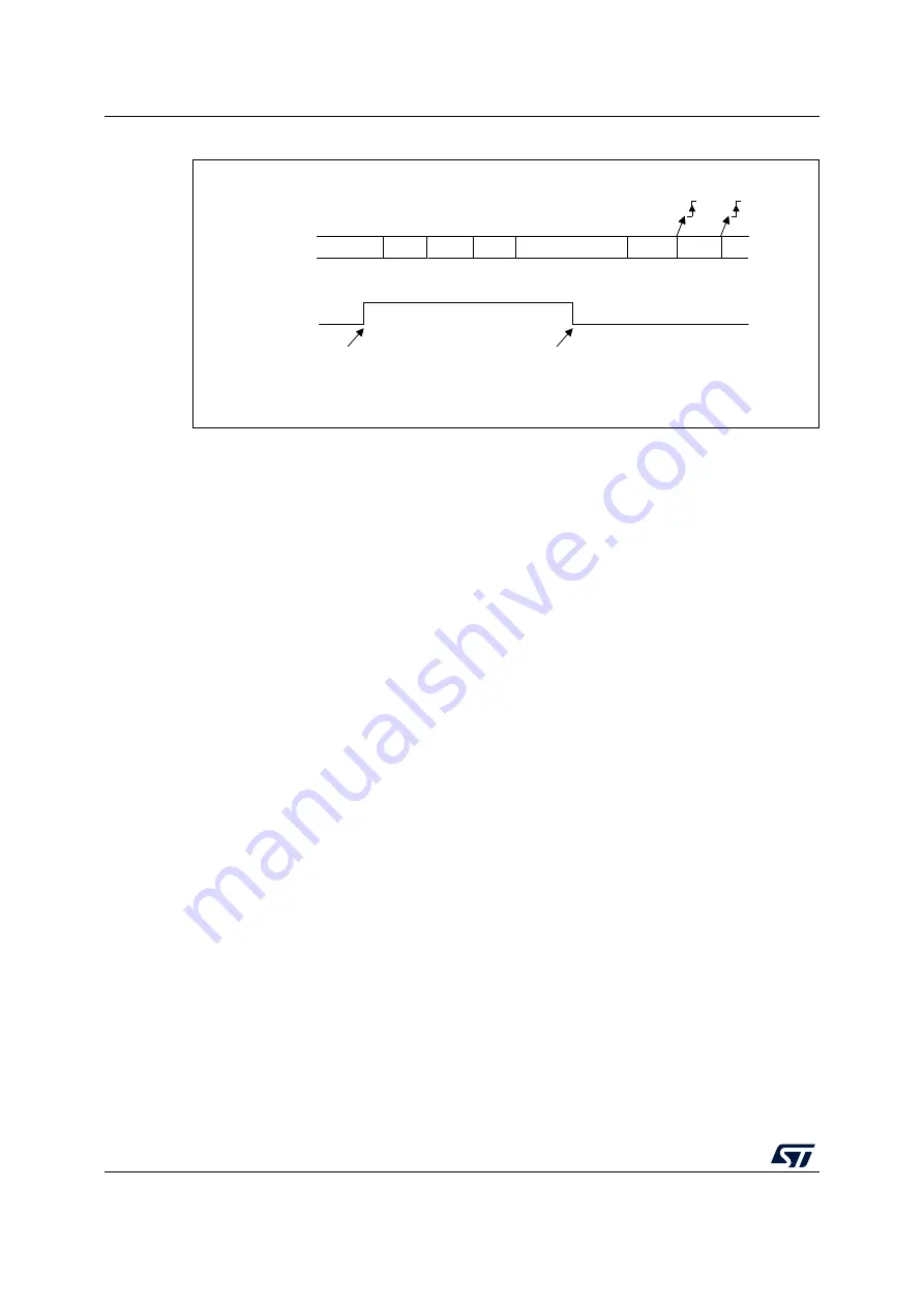 ST STM32WL5 Series Reference Manual Download Page 1142