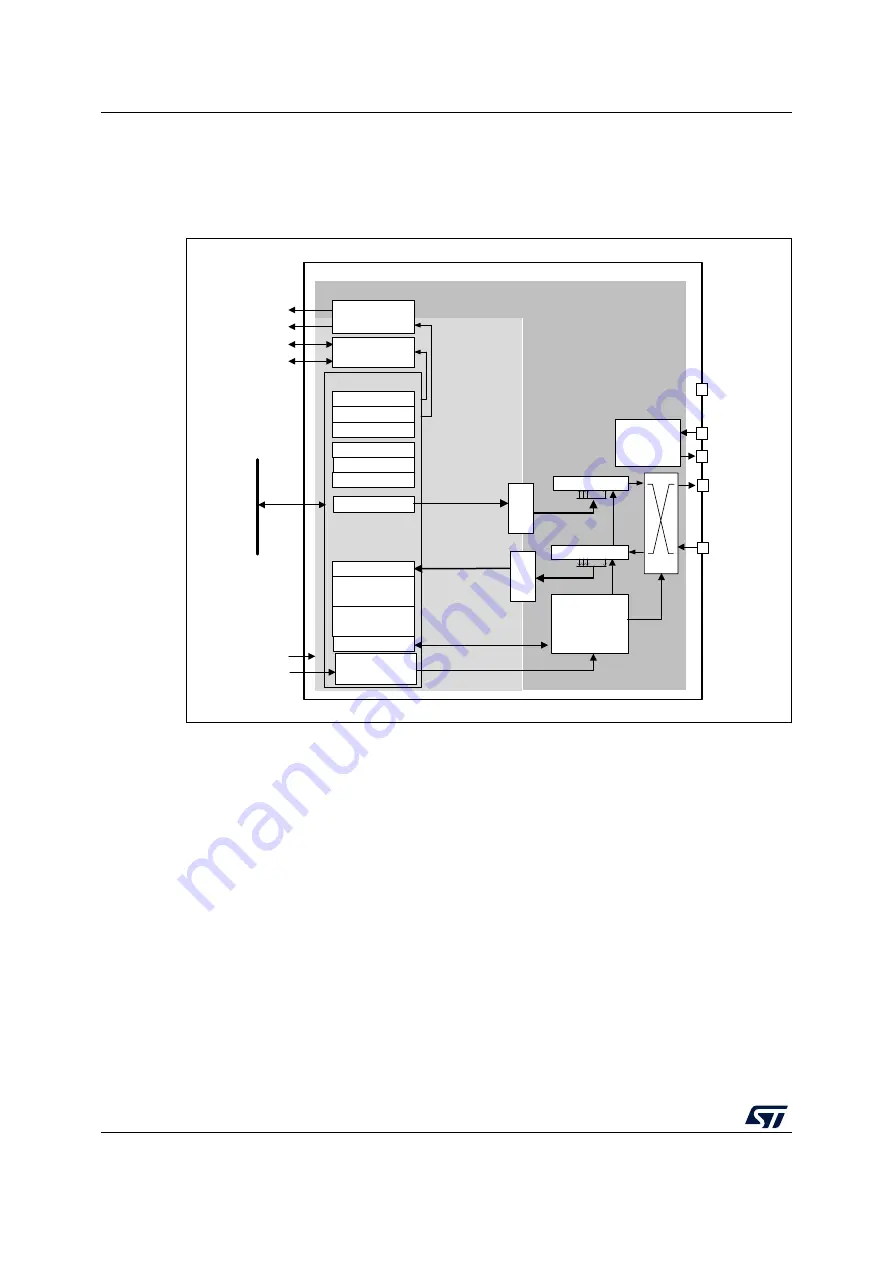 ST STM32WL5 Series Reference Manual Download Page 1208