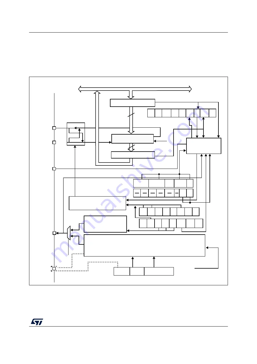 ST STM32WL5 Series Reference Manual Download Page 1285