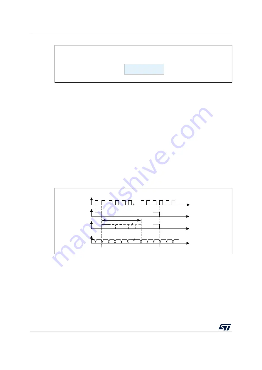 ST STM32WL5 Series Скачать руководство пользователя страница 1292