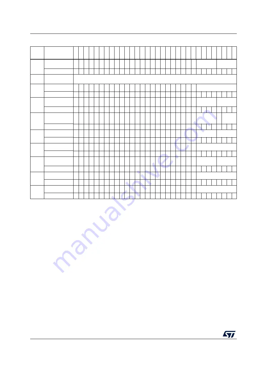 ST STM32WL5 Series Скачать руководство пользователя страница 1376