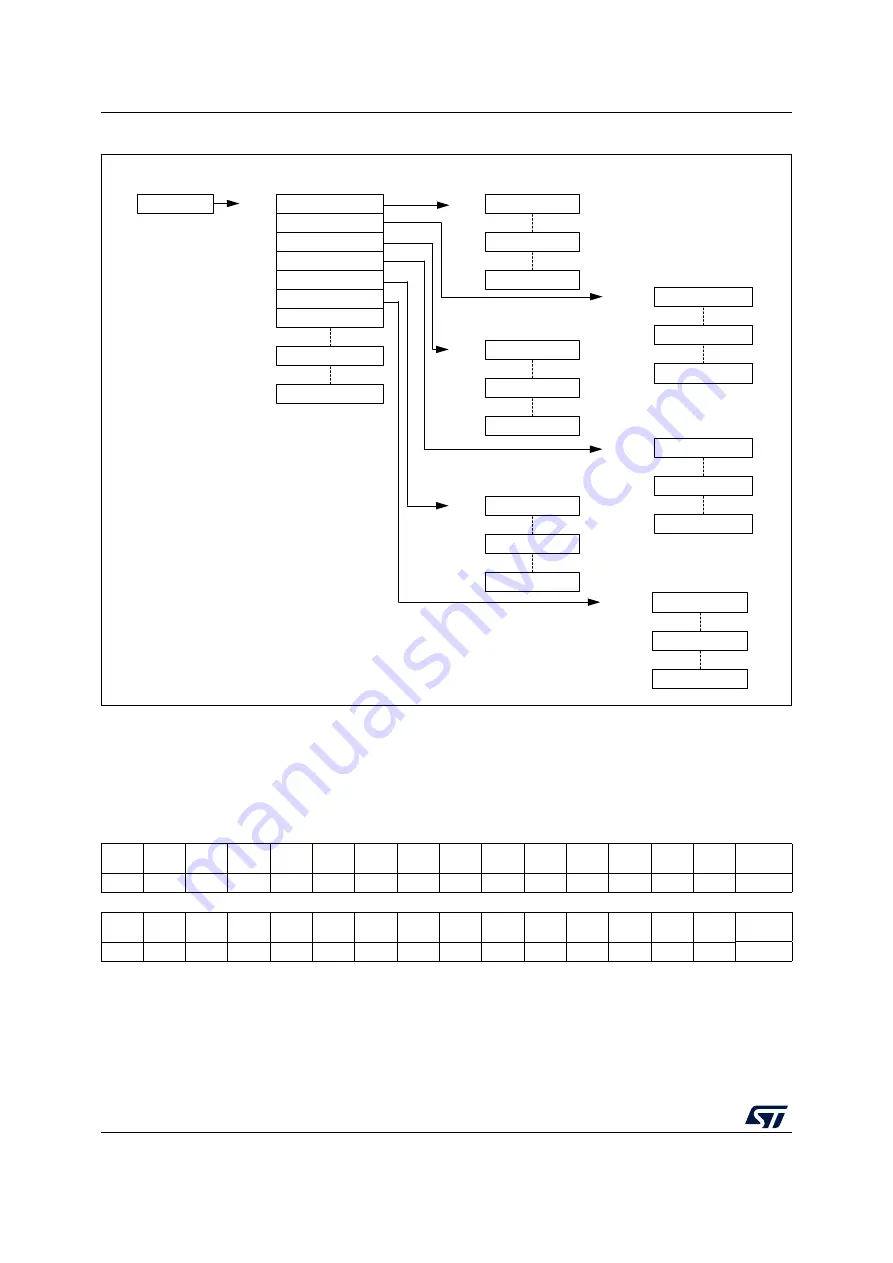 ST STM32WL5 Series Reference Manual Download Page 1378