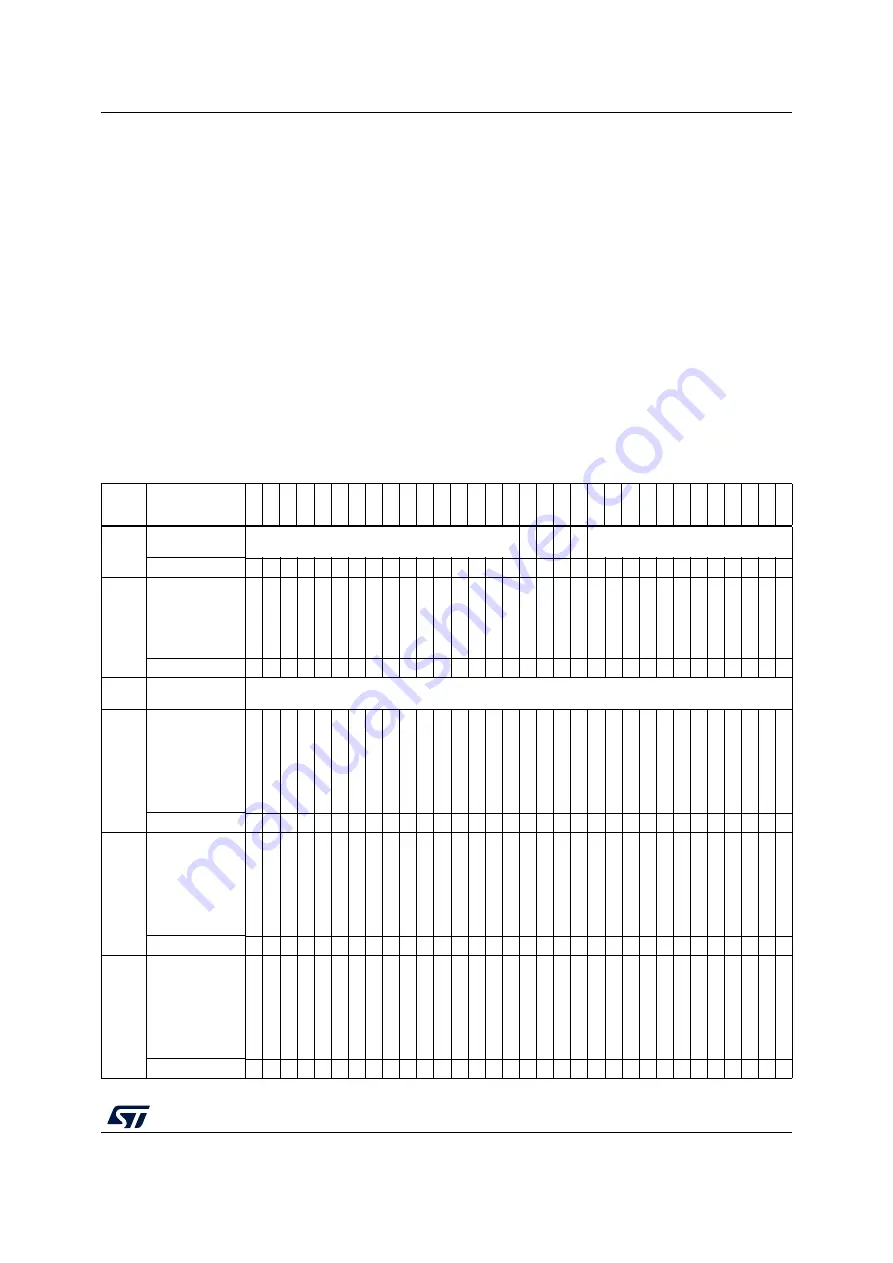 ST STM32WL5 Series Скачать руководство пользователя страница 1419