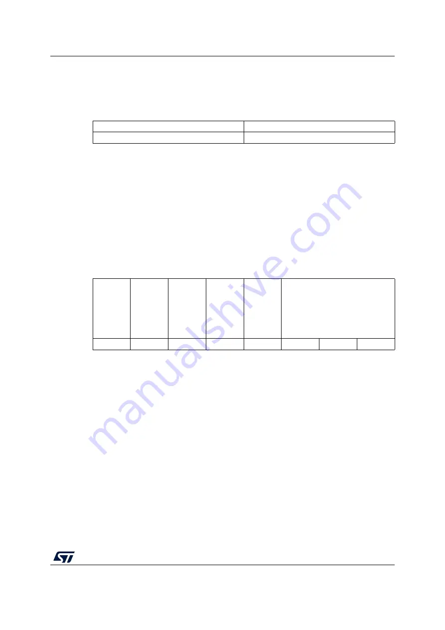 ST STM32WL5 Series Скачать руководство пользователя страница 185