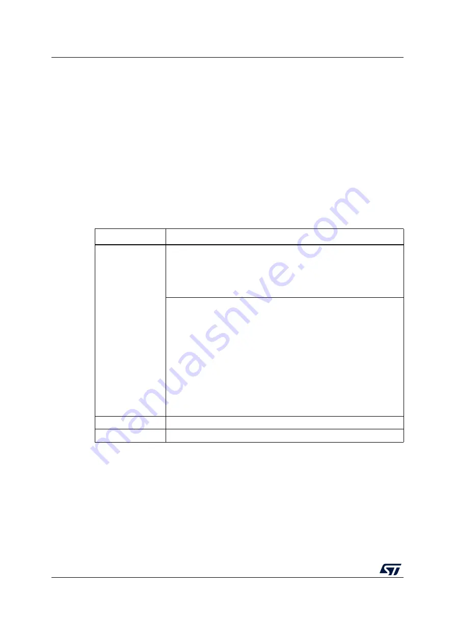 ST STM32WL5 Series Скачать руководство пользователя страница 252