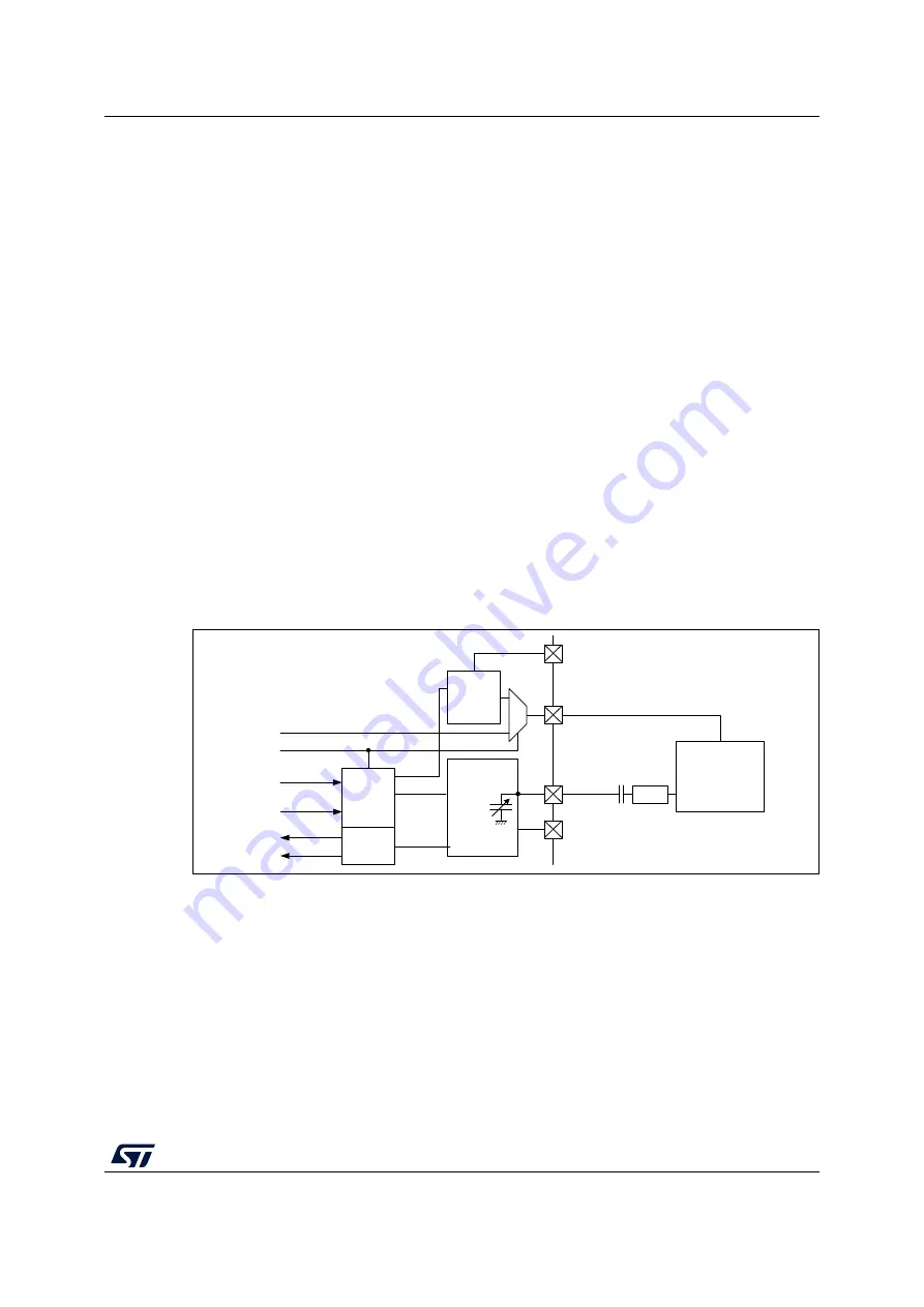 ST STM32WL5 Series Скачать руководство пользователя страница 283