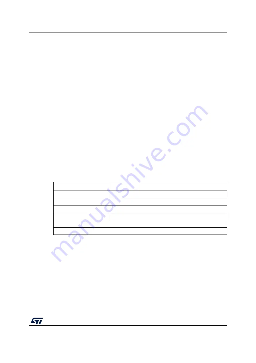 ST STM32WL5 Series Reference Manual Download Page 287