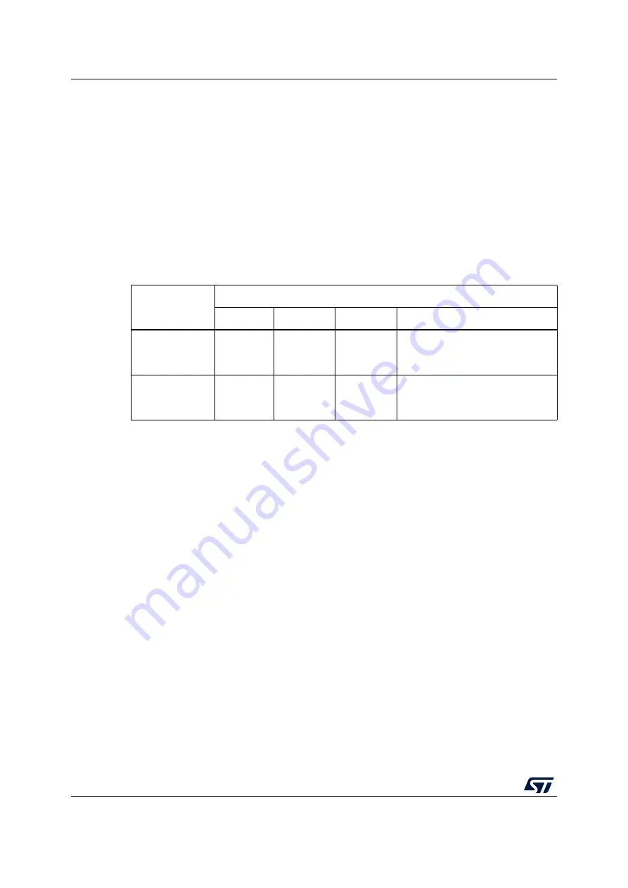 ST STM32WL5 Series Reference Manual Download Page 288