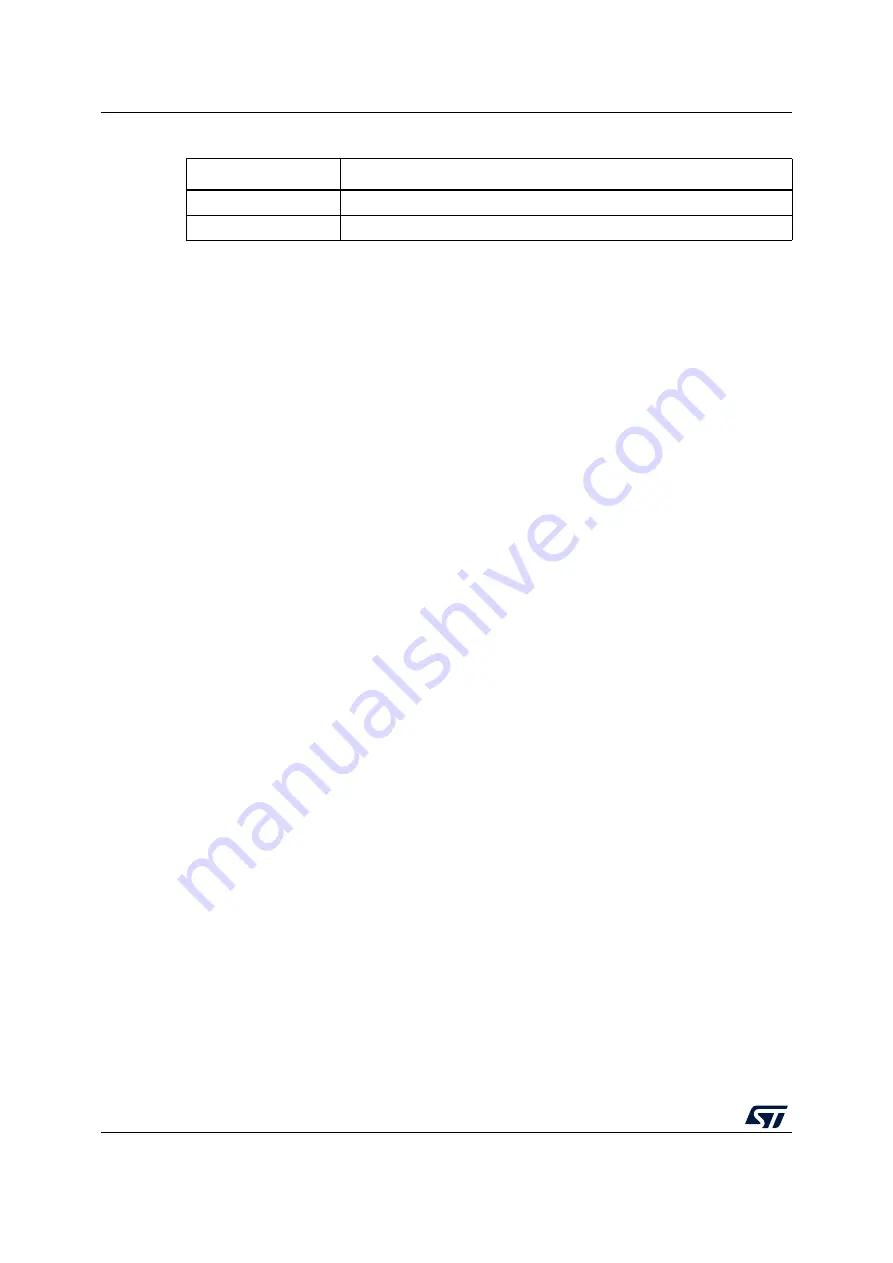 ST STM32WL5 Series Reference Manual Download Page 290