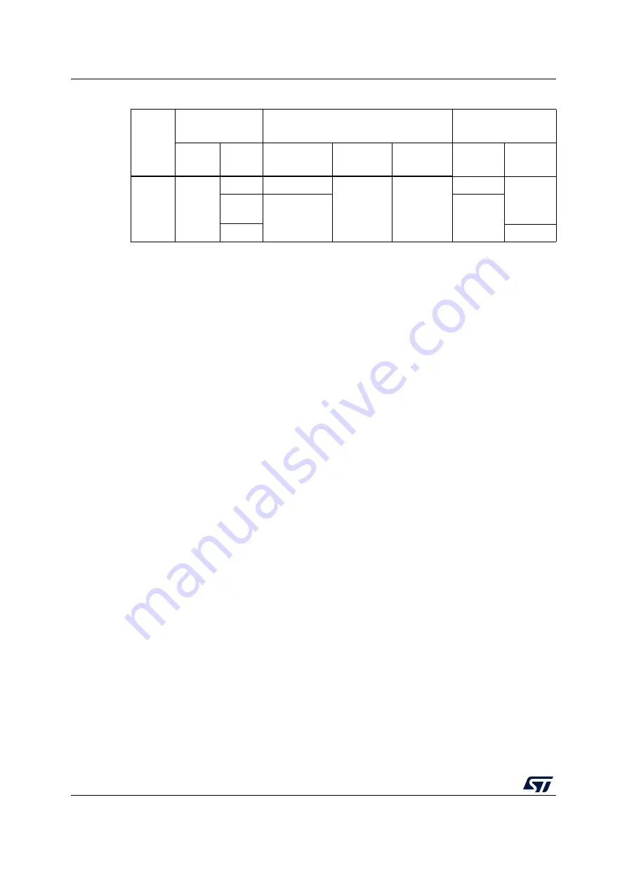 ST STM32WL5 Series Reference Manual Download Page 296