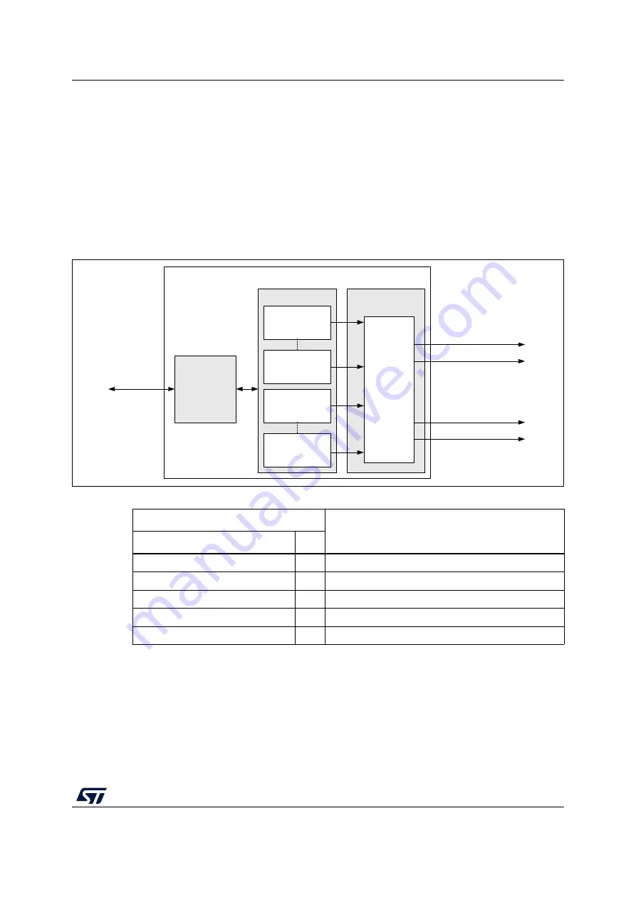 ST STM32WL5 Series Reference Manual Download Page 379