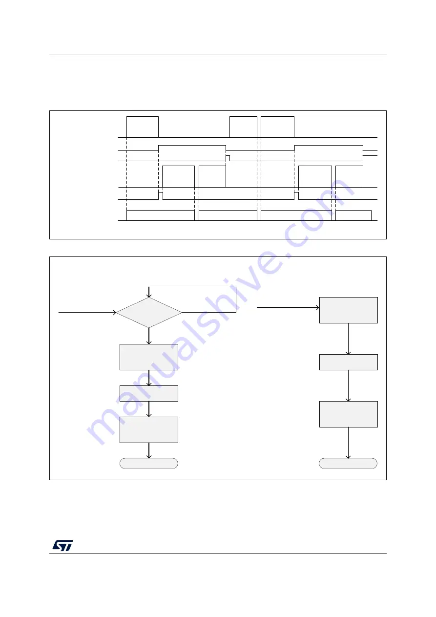 ST STM32WL5 Series Скачать руководство пользователя страница 383