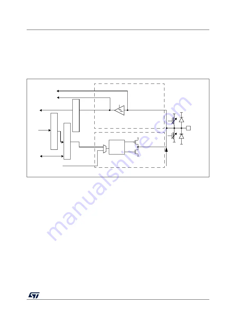 ST STM32WL5 Series Скачать руководство пользователя страница 393