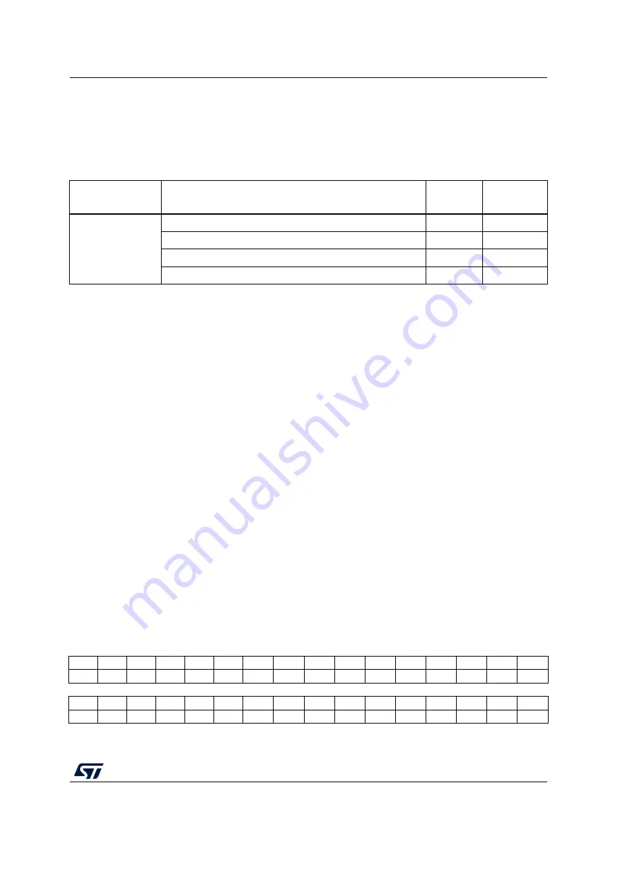 ST STM32WL5 Series Reference Manual Download Page 465