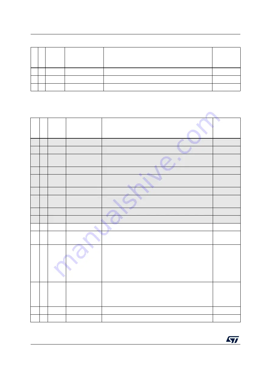 ST STM32WL5 Series Reference Manual Download Page 502