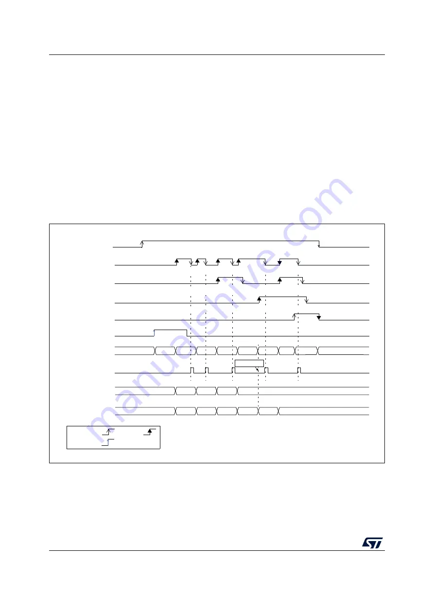 ST STM32WL5 Series Reference Manual Download Page 552