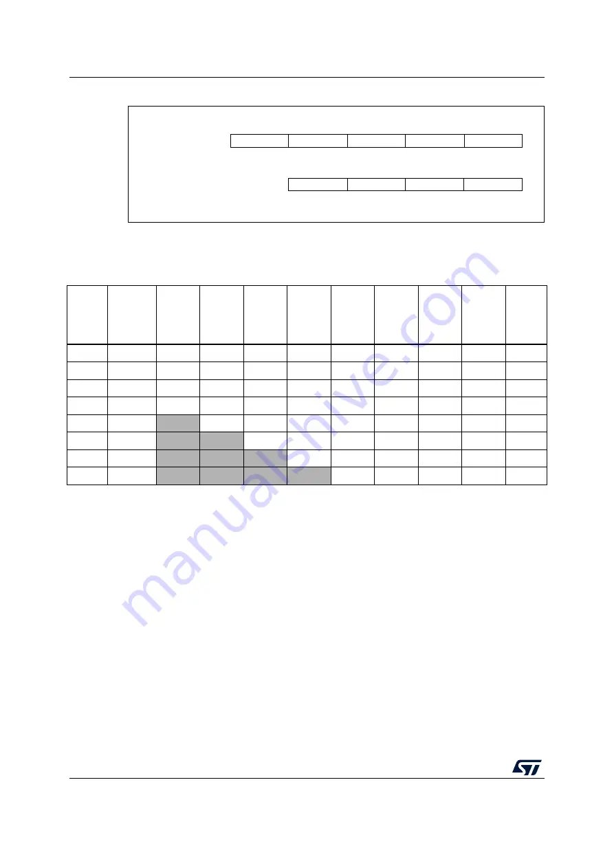 ST STM32WL5 Series Reference Manual Download Page 562