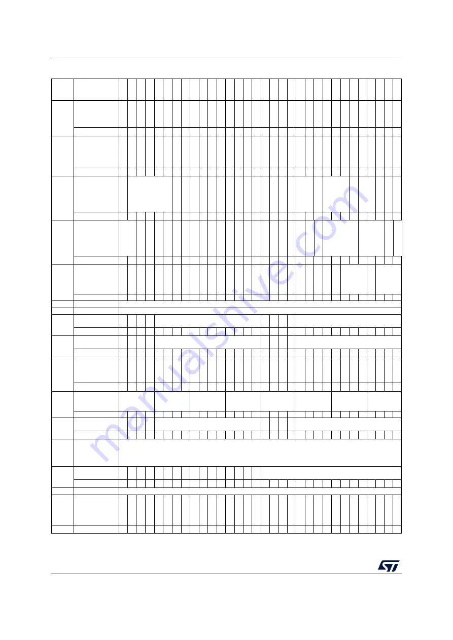 ST STM32WL5 Series Скачать руководство пользователя страница 590