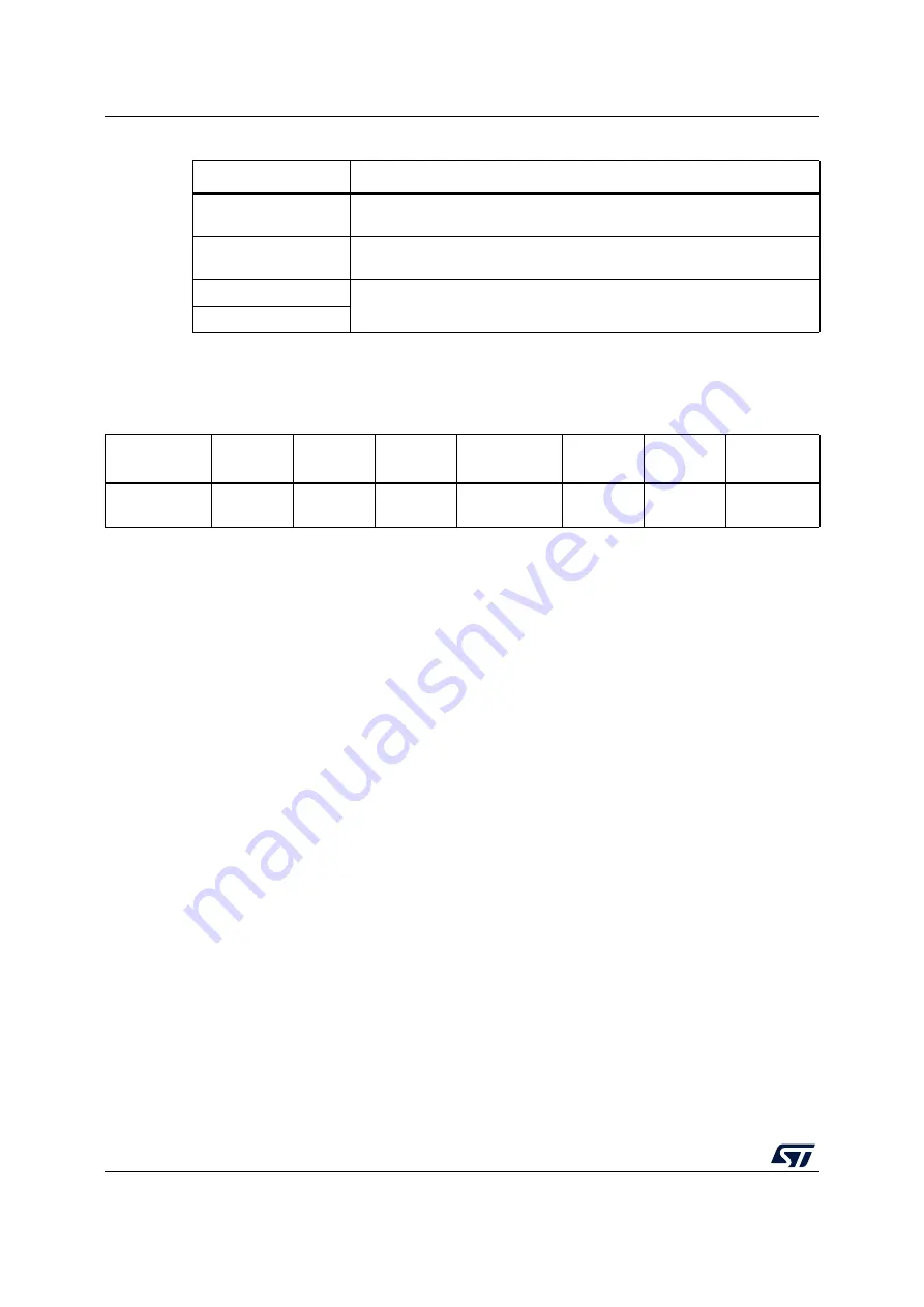 ST STM32WL5 Series Reference Manual Download Page 606