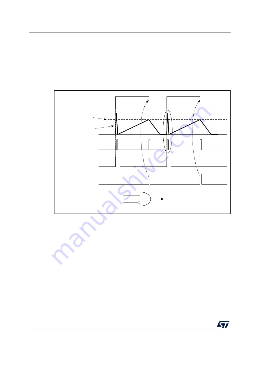 ST STM32WL5 Series Скачать руководство пользователя страница 626