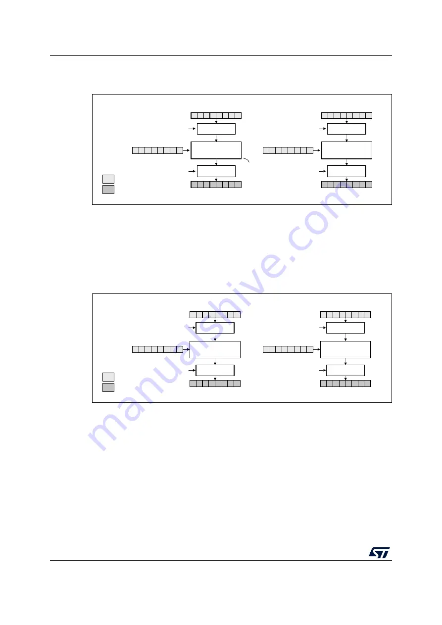 ST STM32WL5 Series Reference Manual Download Page 660