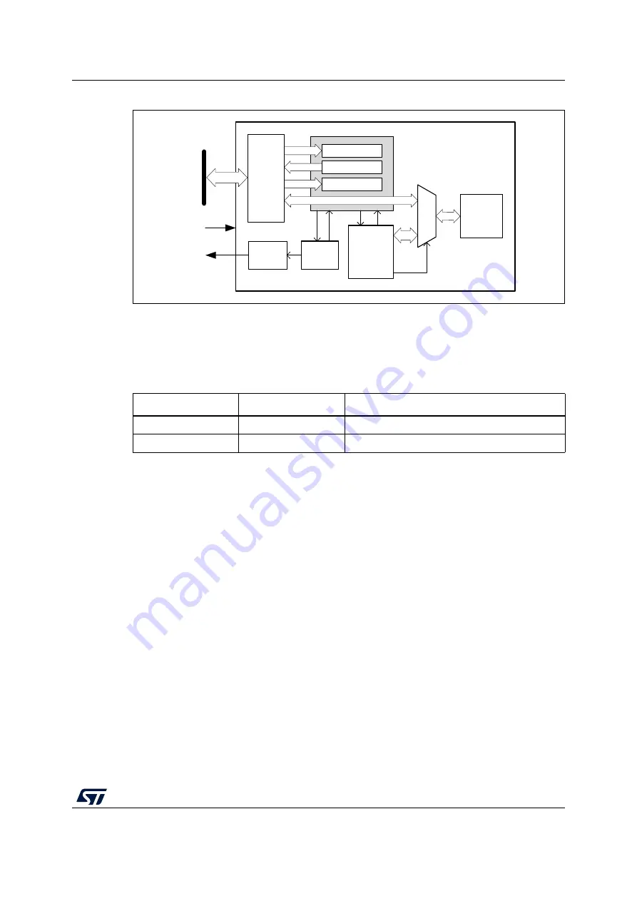 ST STM32WL5 Series Скачать руководство пользователя страница 697