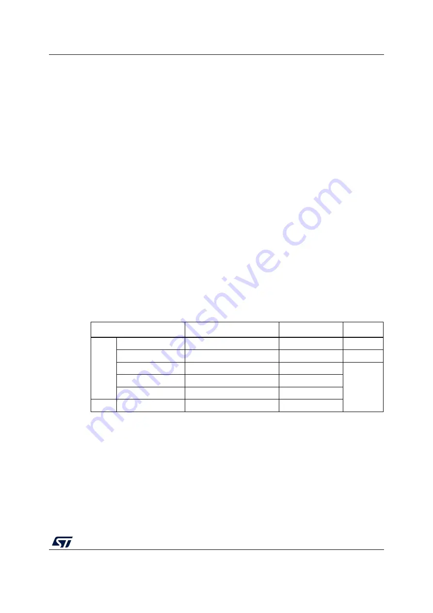 ST STM32WL5 Series Скачать руководство пользователя страница 705