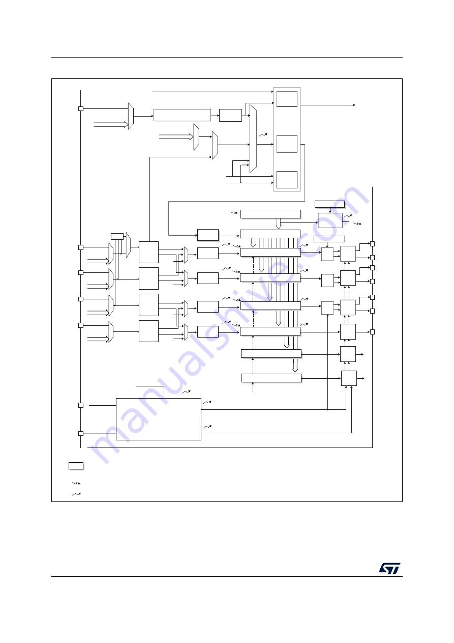 ST STM32WL5 Series Reference Manual Download Page 724