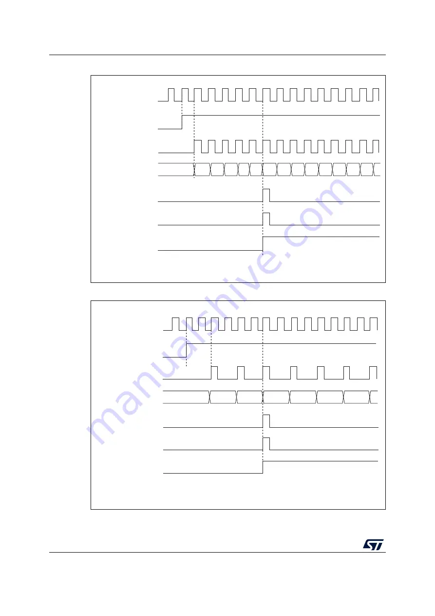 ST STM32WL5 Series Скачать руководство пользователя страница 728