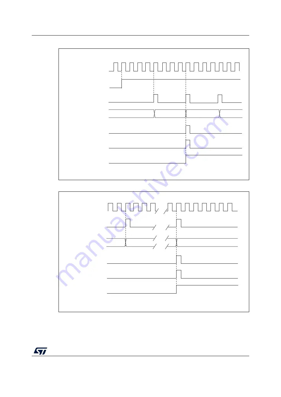 ST STM32WL5 Series Скачать руководство пользователя страница 729