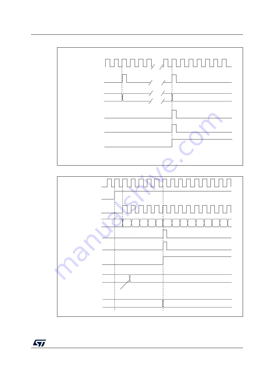 ST STM32WL5 Series Скачать руководство пользователя страница 737