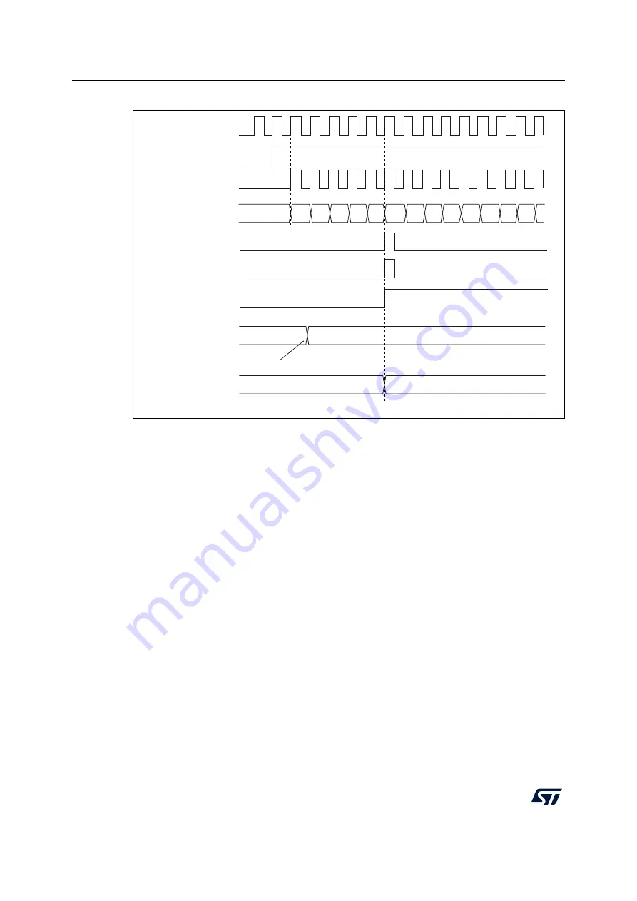 ST STM32WL5 Series Скачать руководство пользователя страница 738