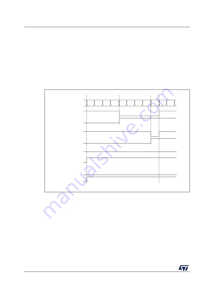 ST STM32WL5 Series Скачать руководство пользователя страница 752