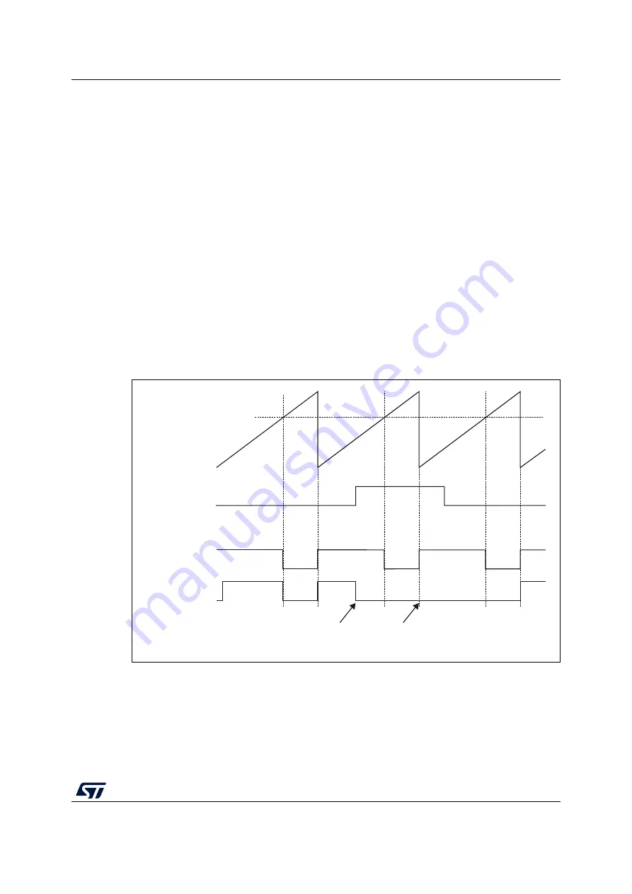 ST STM32WL5 Series Скачать руководство пользователя страница 767