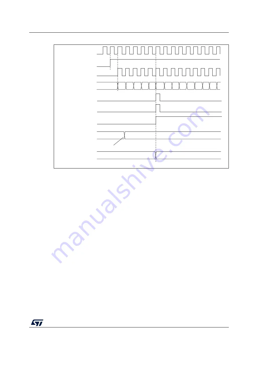 ST STM32WL5 Series Reference Manual Download Page 837