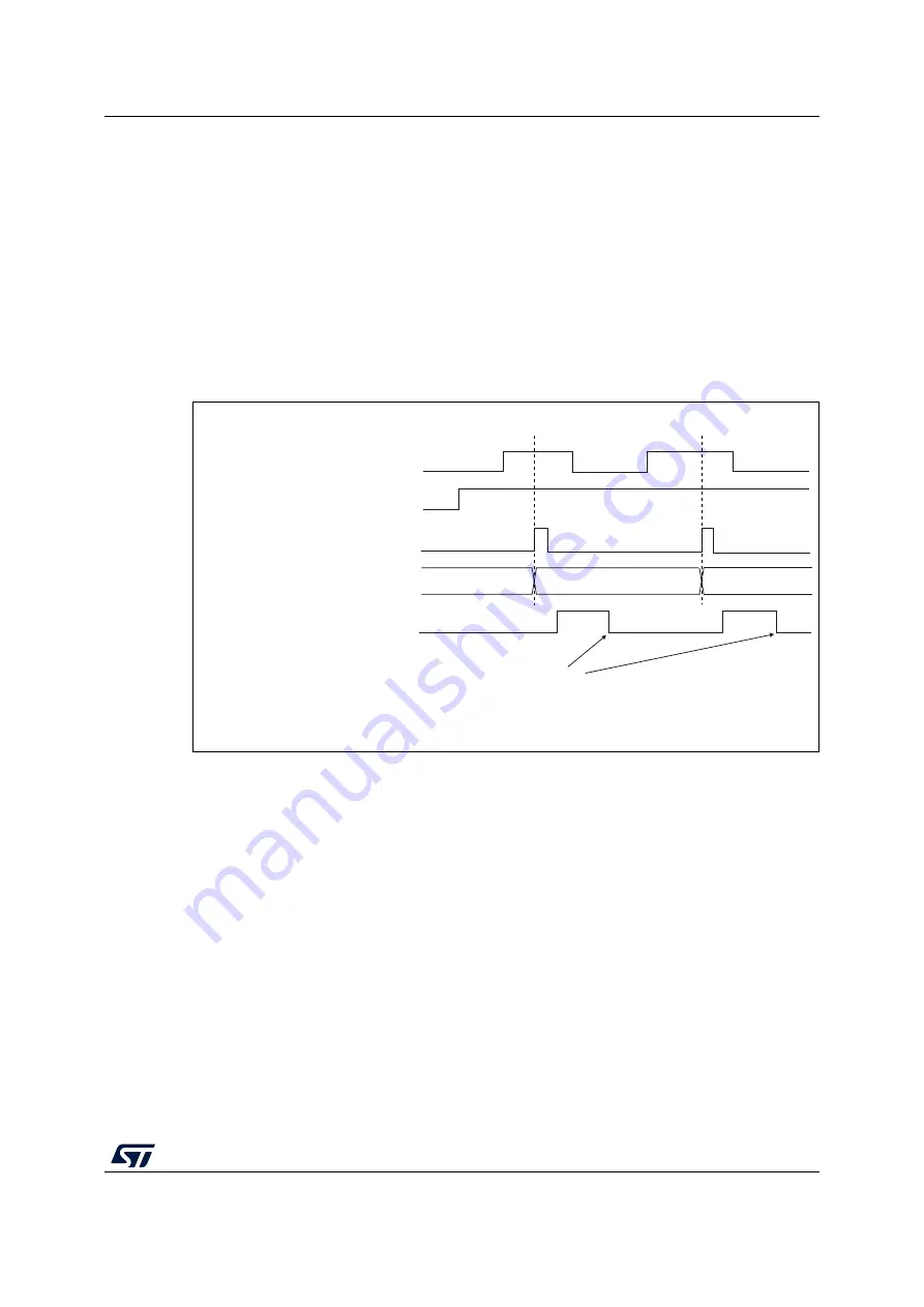 ST STM32WL5 Series Reference Manual Download Page 839