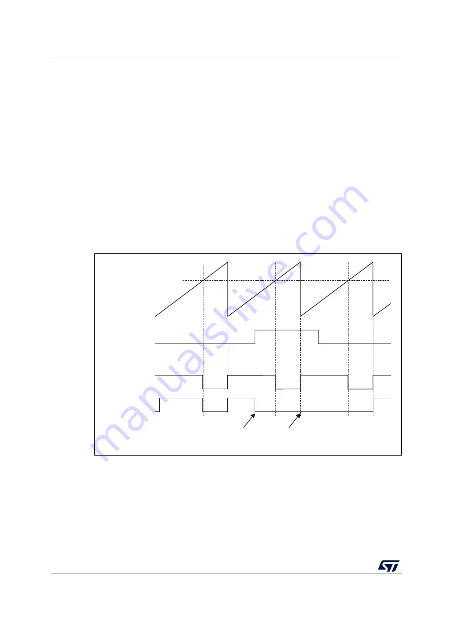 ST STM32WL5 Series Reference Manual Download Page 852