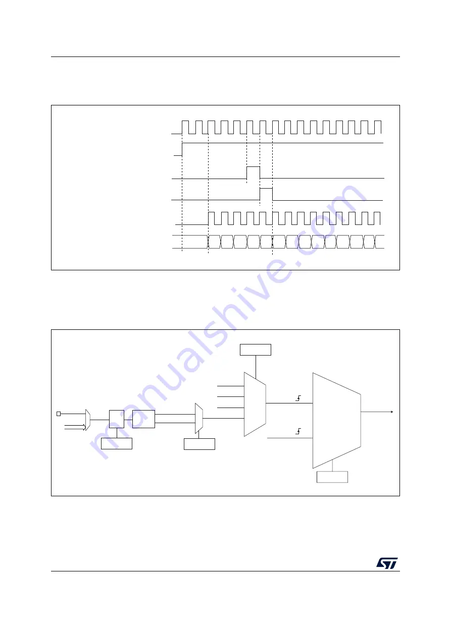 ST STM32WL5 Series Скачать руководство пользователя страница 904