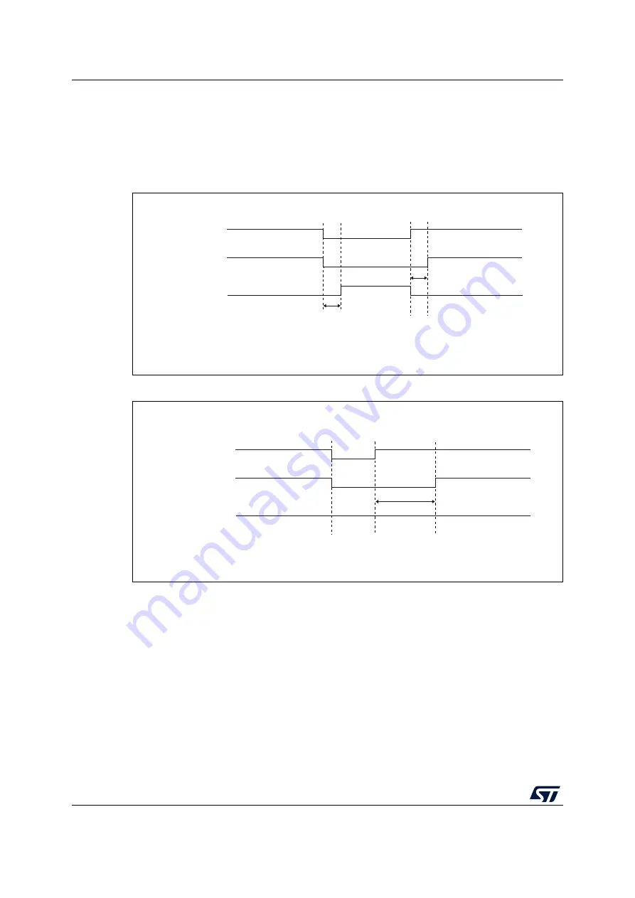 ST STM32WL5 Series Скачать руководство пользователя страница 912