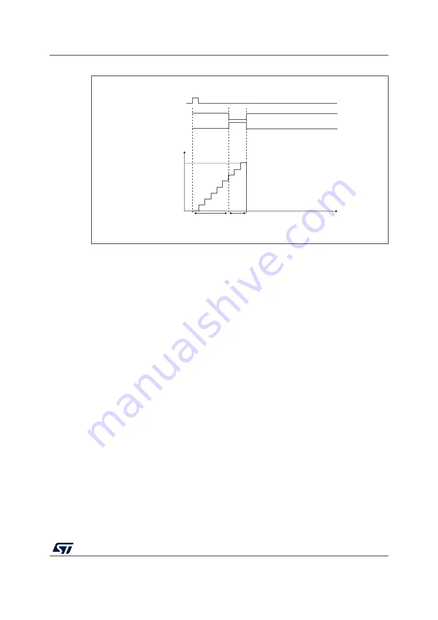 ST STM32WL5 Series Reference Manual Download Page 919