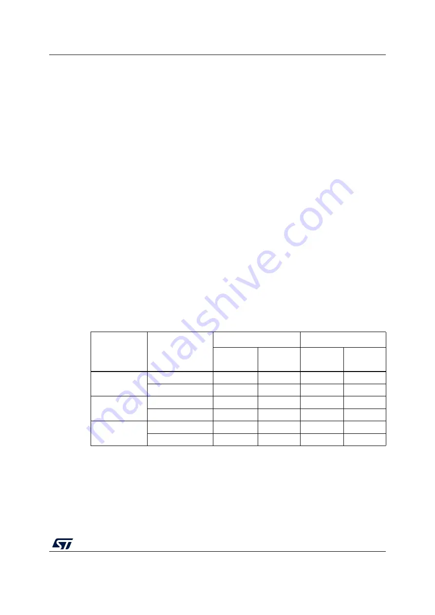 ST STM32WL5 Series Reference Manual Download Page 957